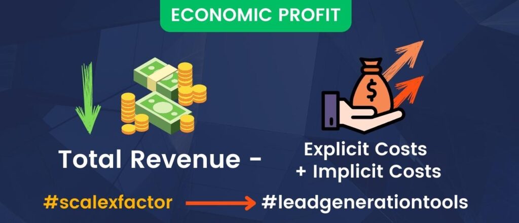 Accounting Profit Vs. Economic Profit: Understanding The Key Differences